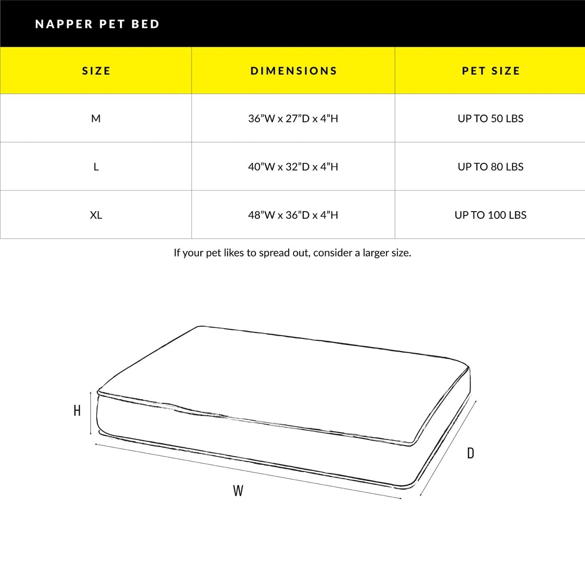 Body Glove Paintflower Pet Napper - Pet Bed - beds, Body Glove, and New