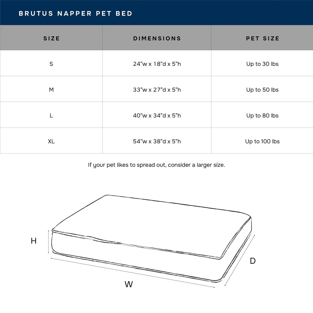 Brutus Tough Chew Resistant Pet Napper - beds, christmas - 2025, and