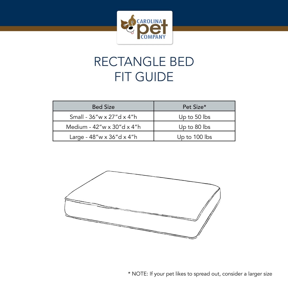 Rectangle Fit Guide