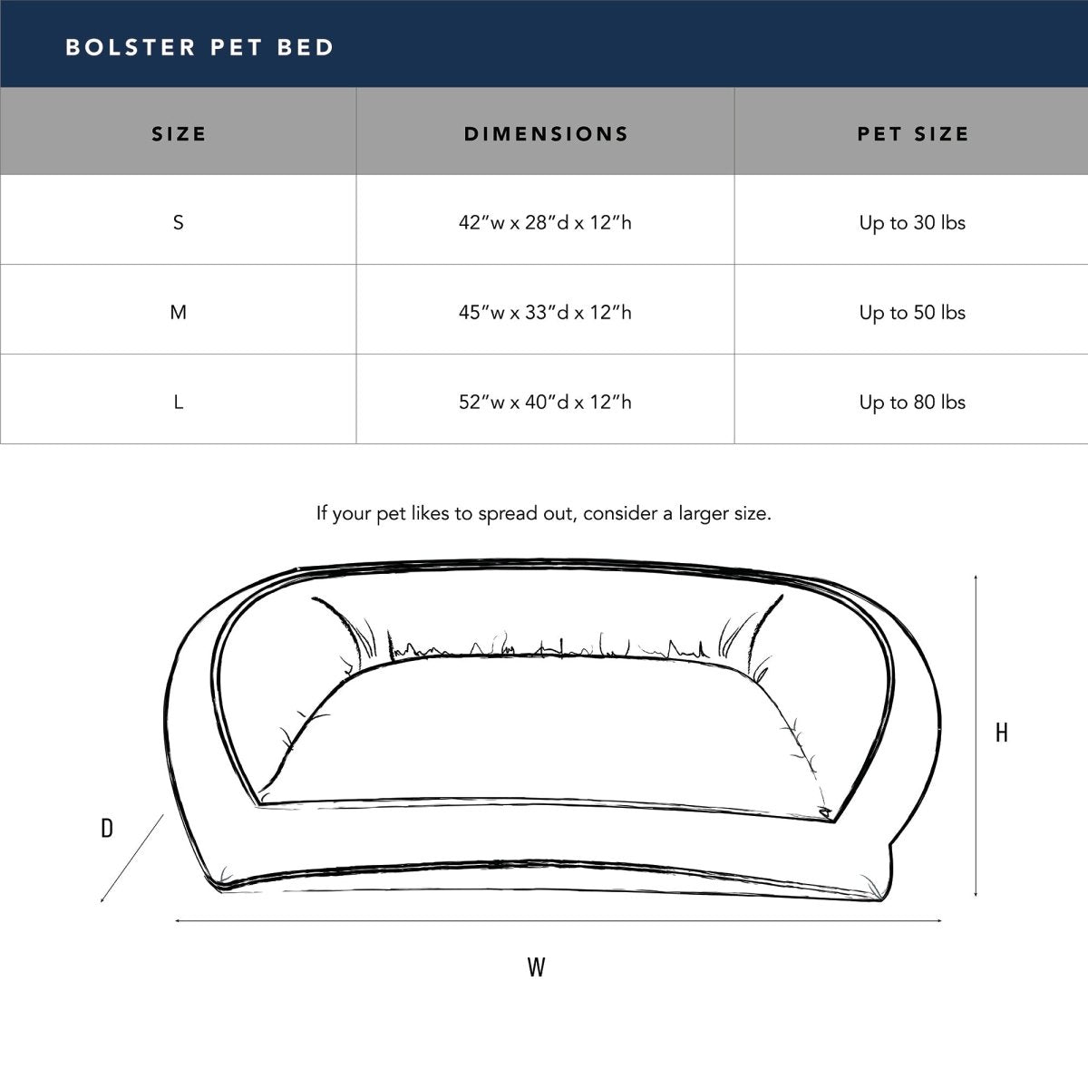 GreenDog Bolster Bed - Checkered Wave - beds, black - friday - 2025, and Carolina Pet