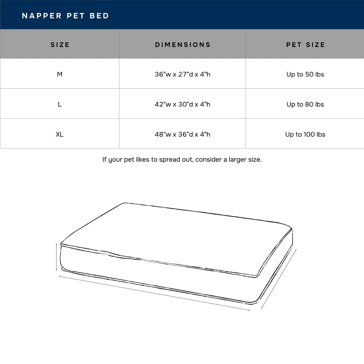 GreenDog Pet Napper - Checkered Wave - beds, black - friday - 2025, and Carolina Pet