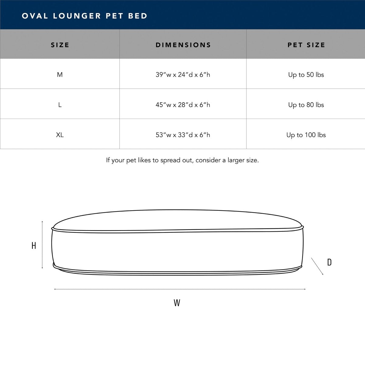 Oval Lounger Bed - beds, black - friday - 2025, and Carolina Pet