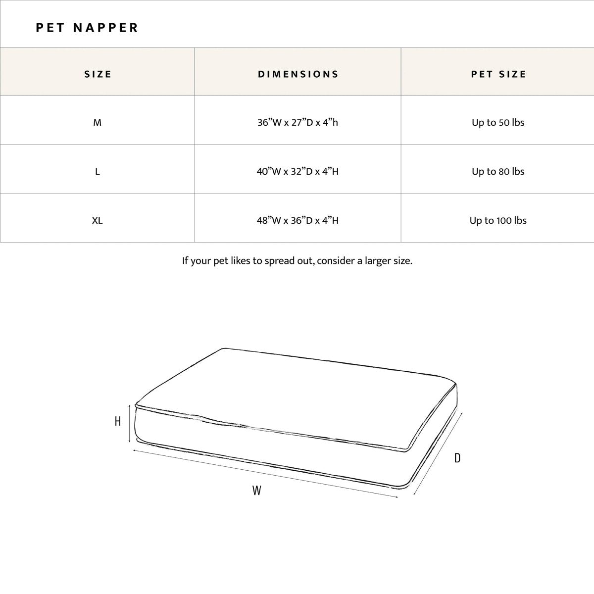 Pendleton All Season Pet Napper - beds, Outdoor Beds, and Pendleton