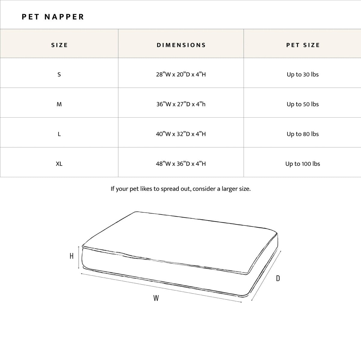 Pendleton Classic Pet Napper - beds, nappers, and Orthopedic Beds