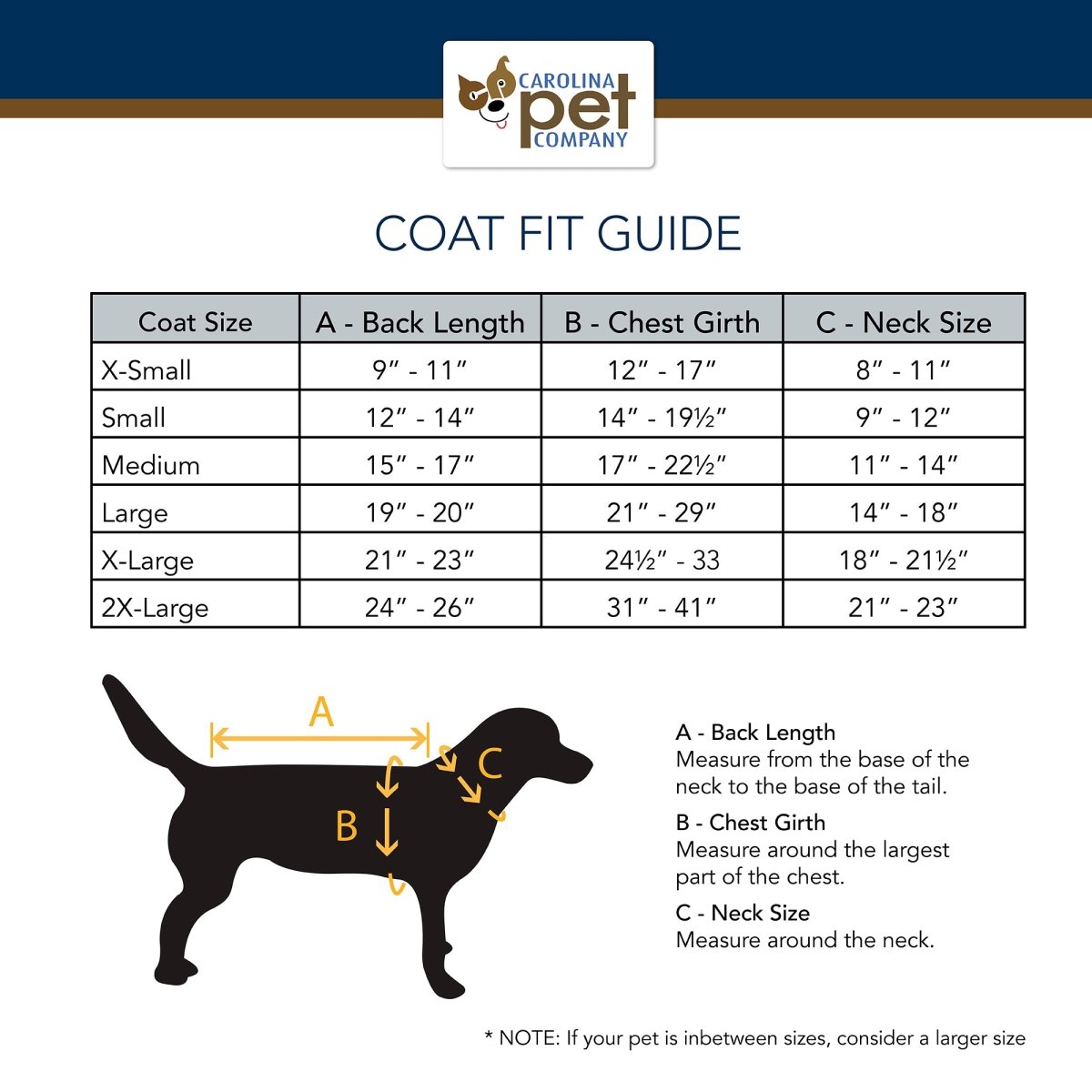Carolina Pet-Coat Sizing Chart-2024