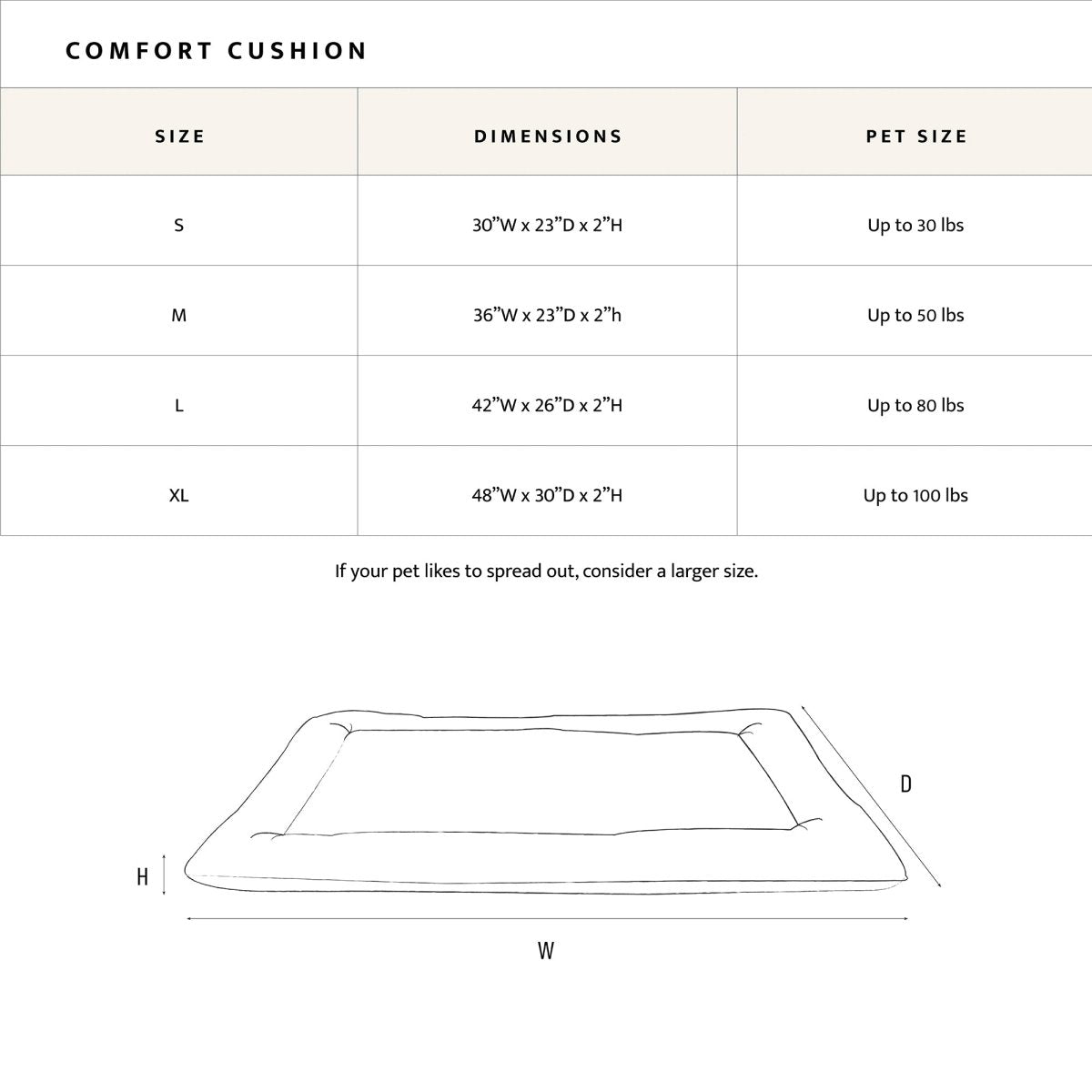 Pendleton Fleece Comfort Cushion - beds, pendleton, and travel