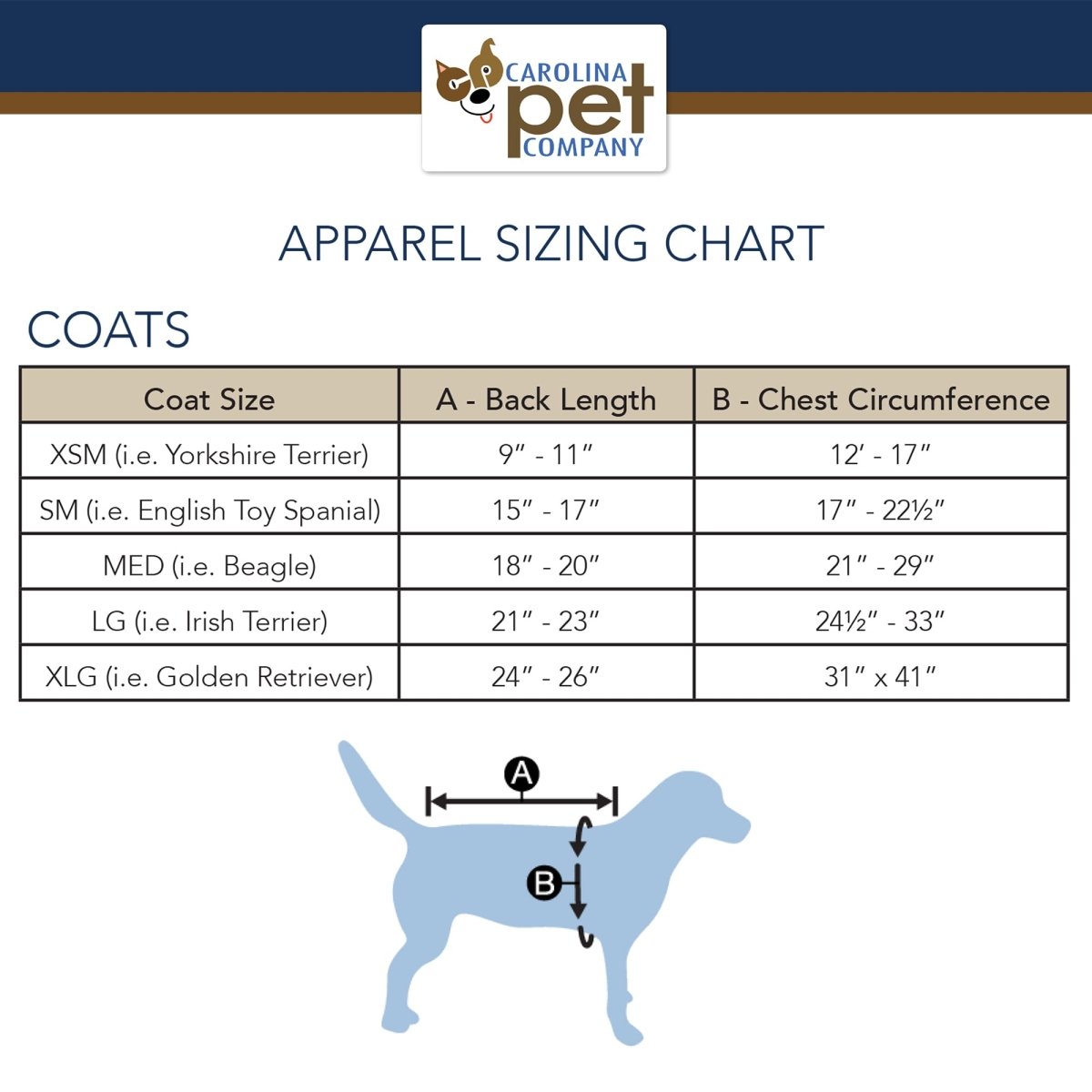 Carolina Pet &#8211; Apparel Sizing Chart-2000&#215;2000