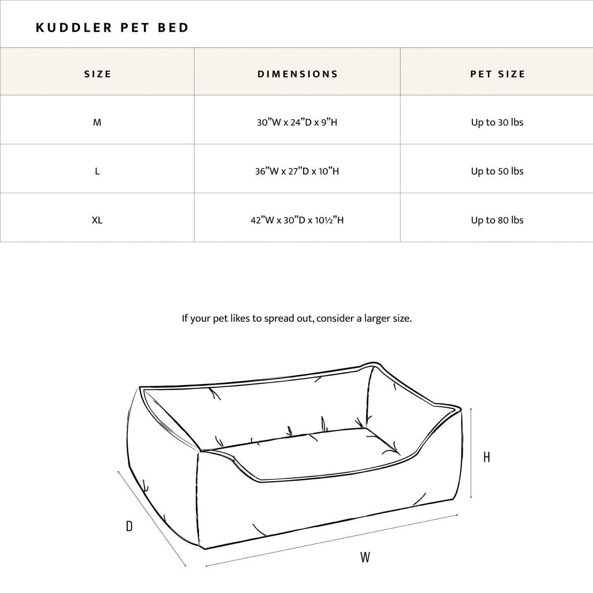 Pendleton Kuddler with Fur - beds, New, and pendleton
