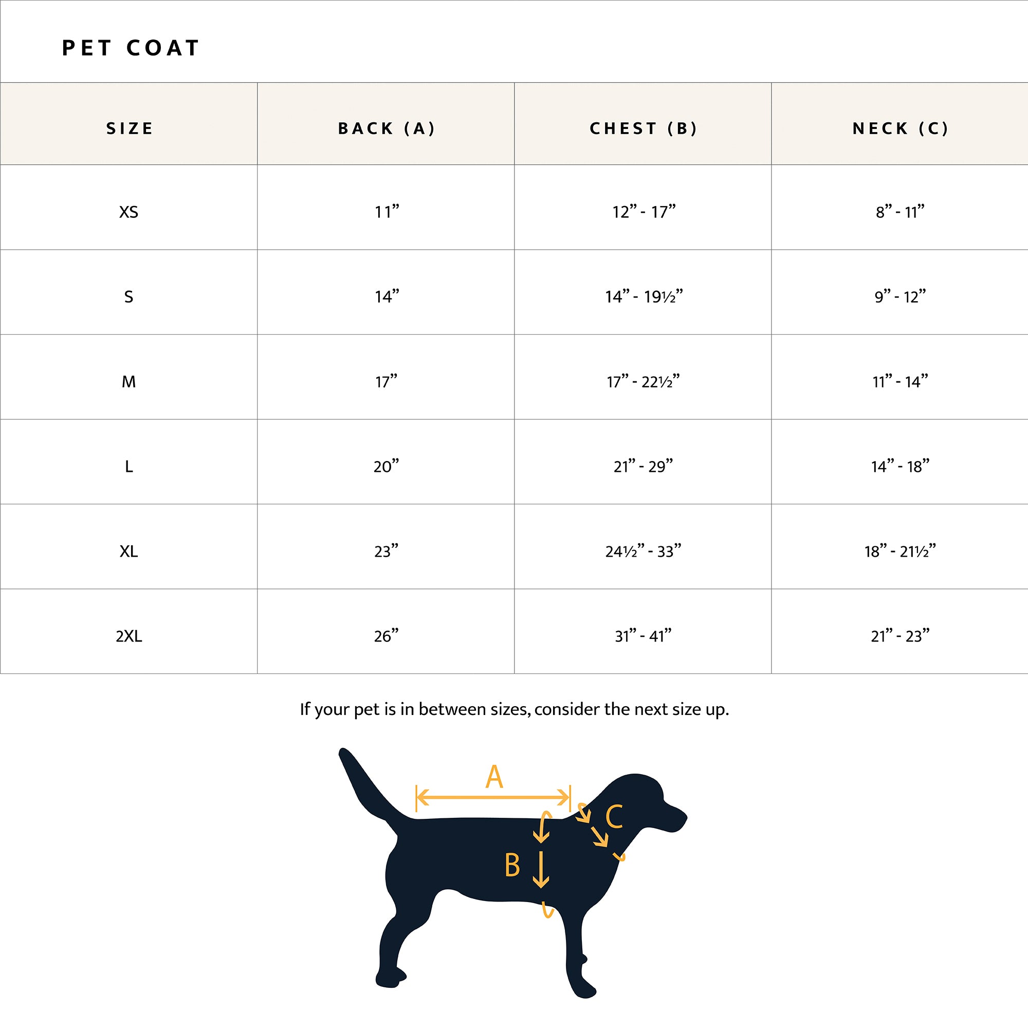 Carolina Pet-Coat Sizing Chart-2024