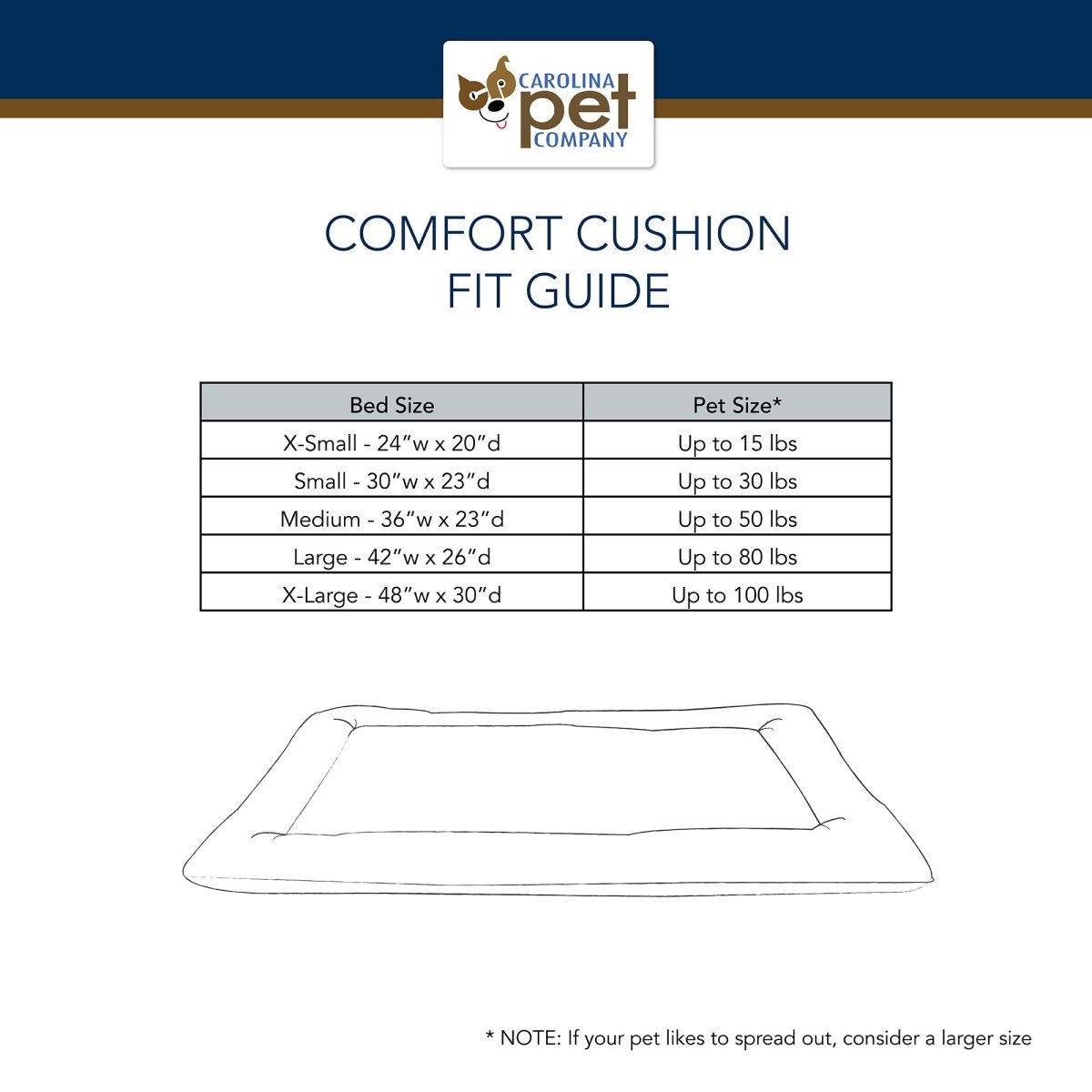 Carolina Pet-Comfort Cushion-Bed Sizing Chart-2024