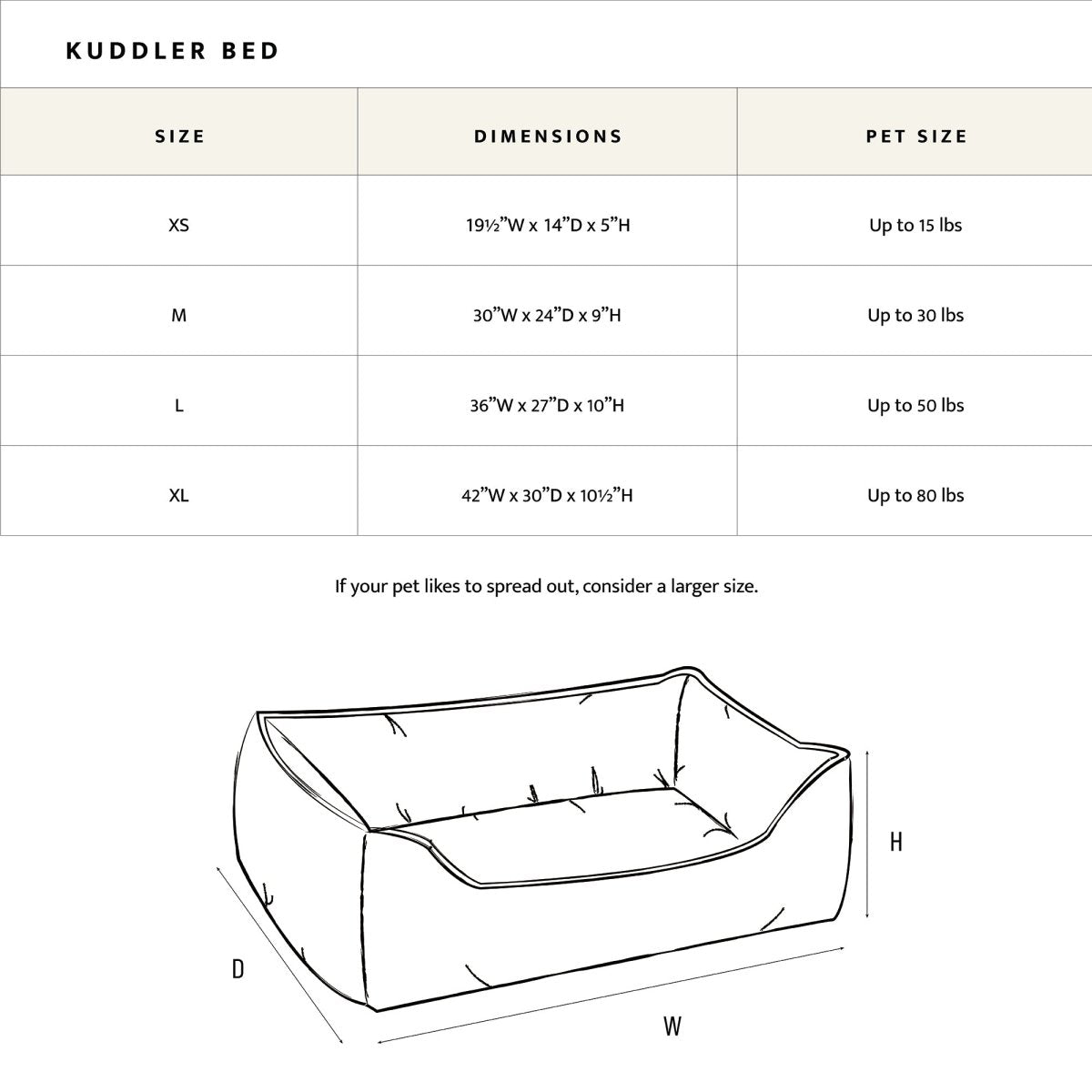 Pendleton National Park Kuddler - beds, cats, and national park