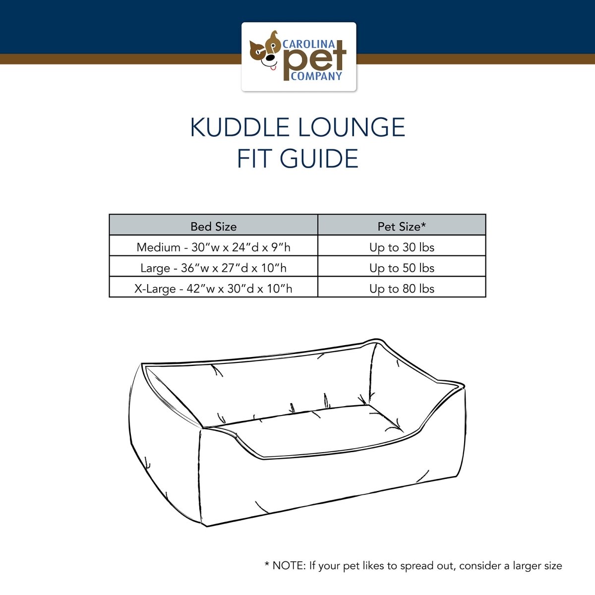 Carolina Pet-Kuddler-Bed Sizing Chart-2024