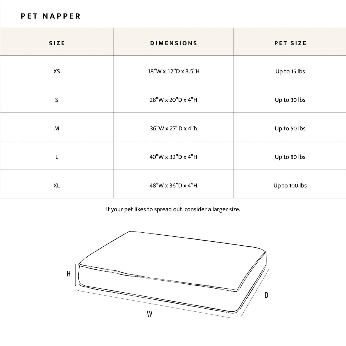 Pendleton Vintage Camp Pet Napper - beds, nappers, and national park