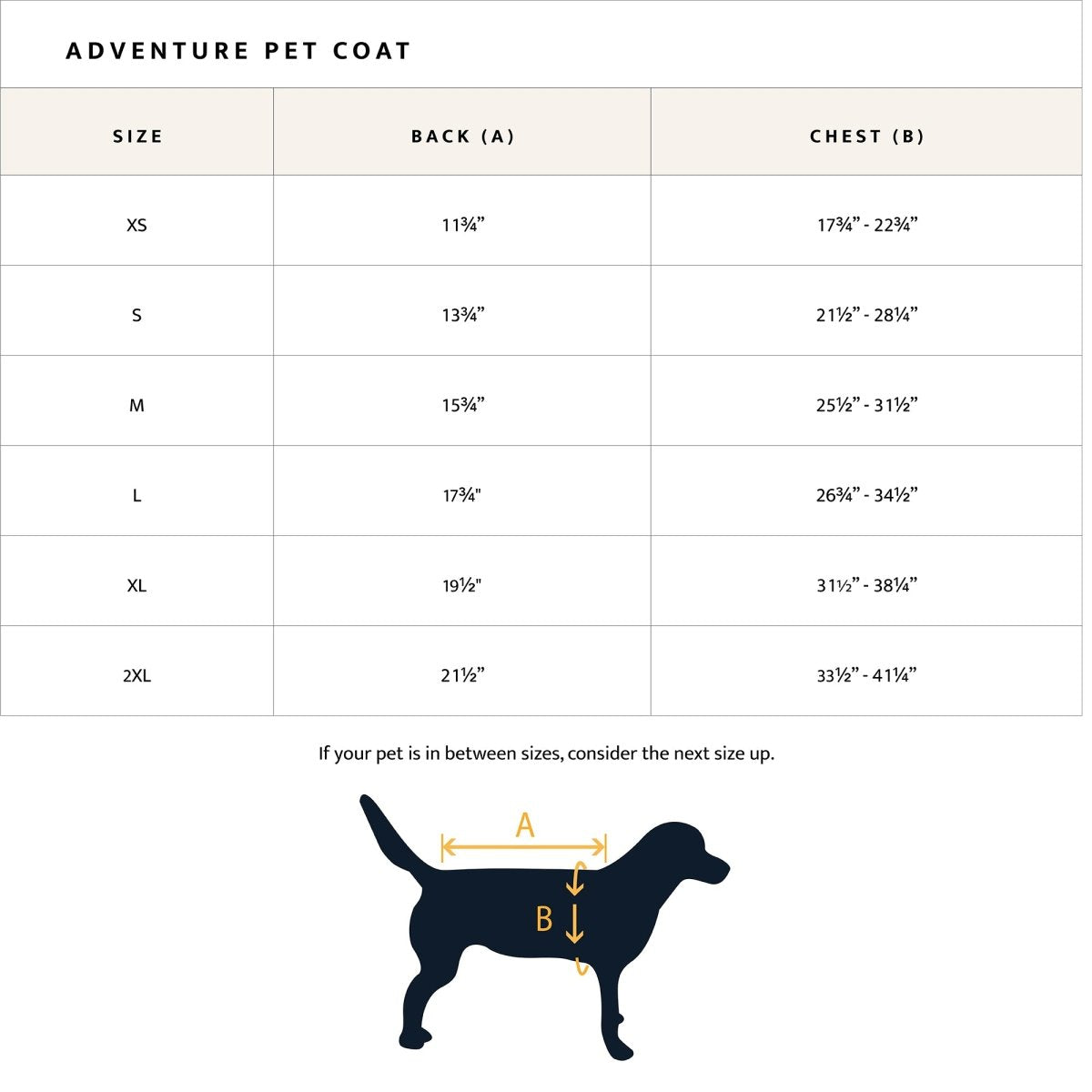 Pendleton Waterproof Adventure Pet Coat - apparel, New, and pendleton