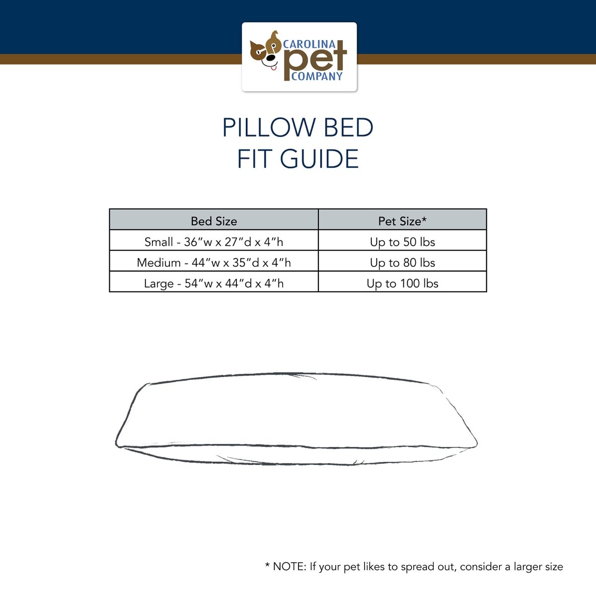 Carolina Pet-PILLOW-Bed Sizing Chart-2024