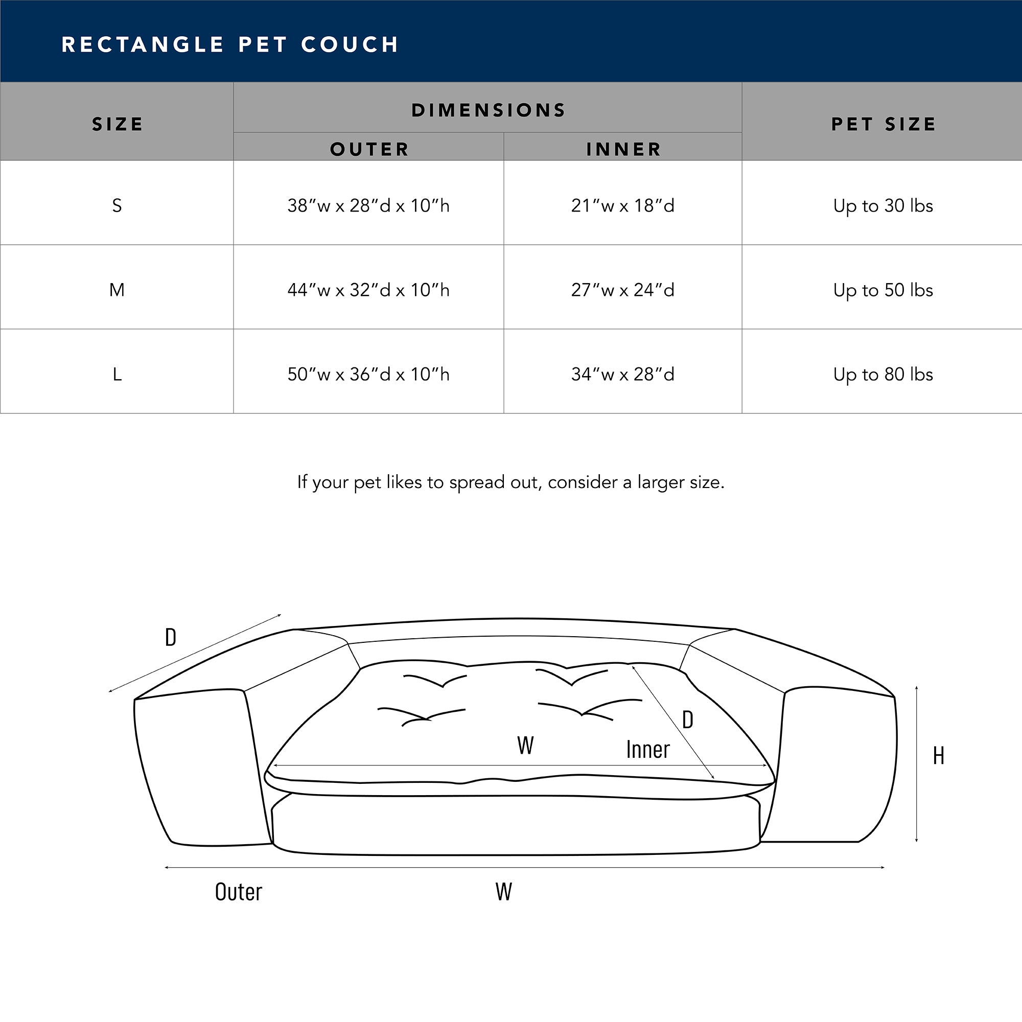 Rectangle Orthopedic Pet Couch - beds, black - friday - 2025, and Carolina Pet