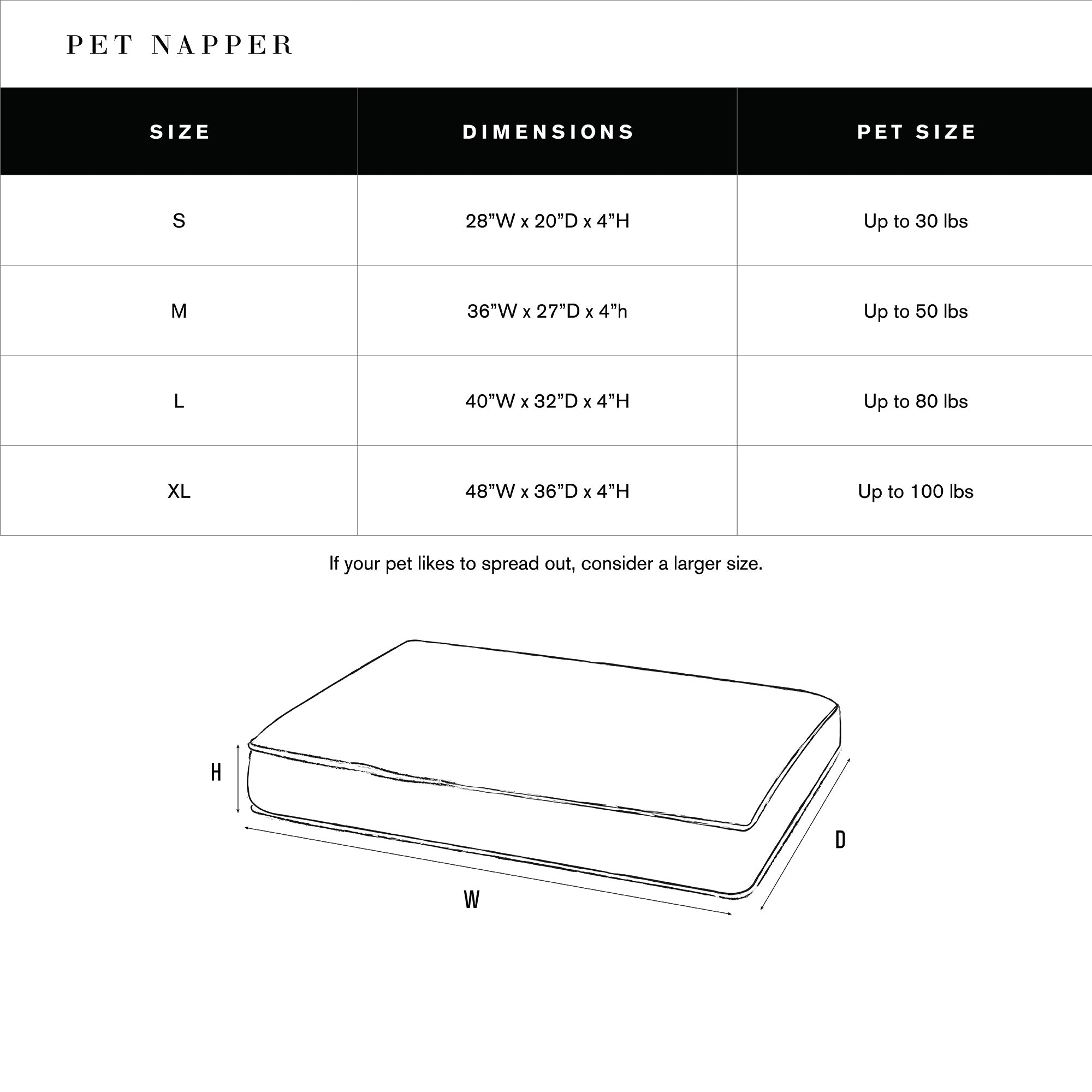 Napper Fit Guide