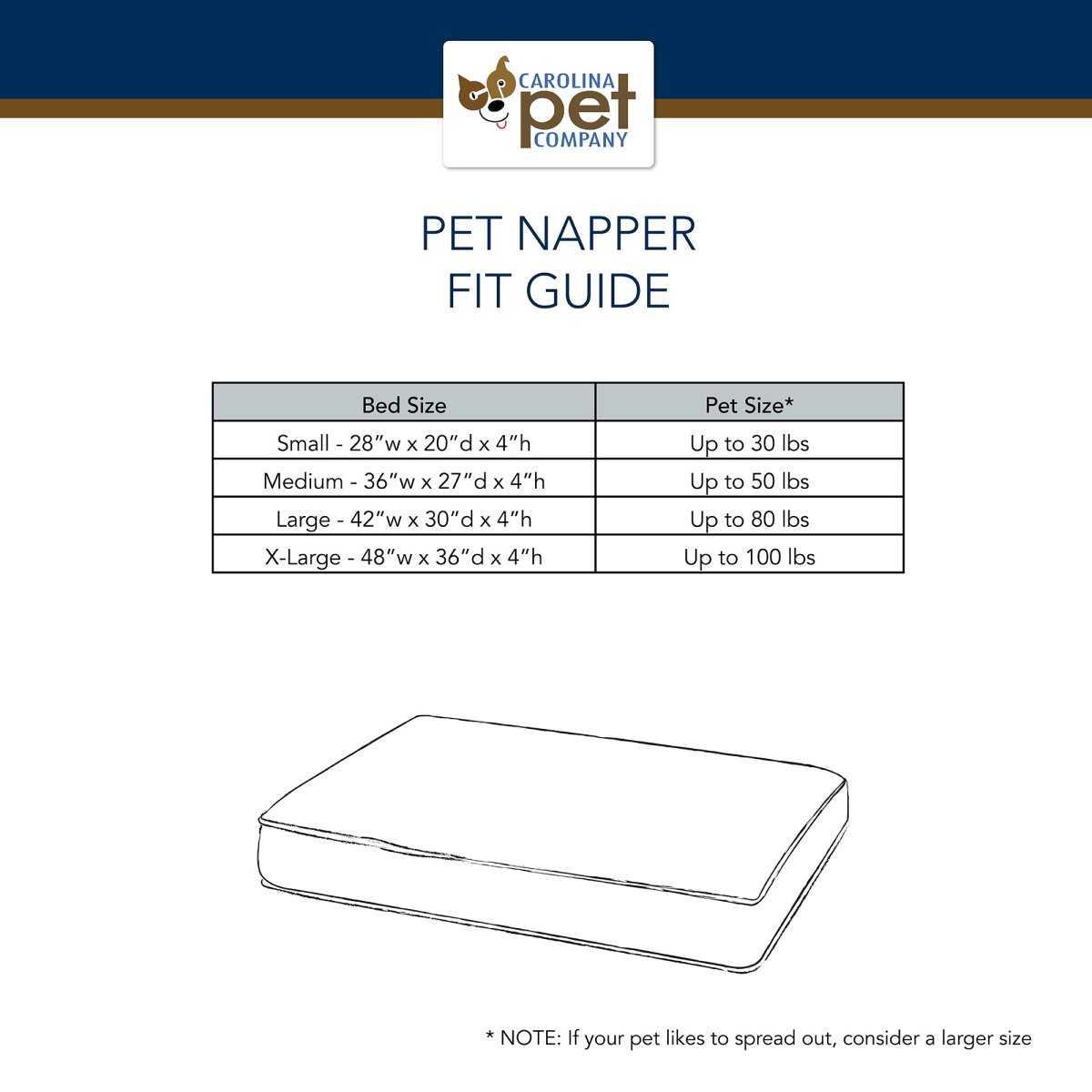 Napper Fit Guide