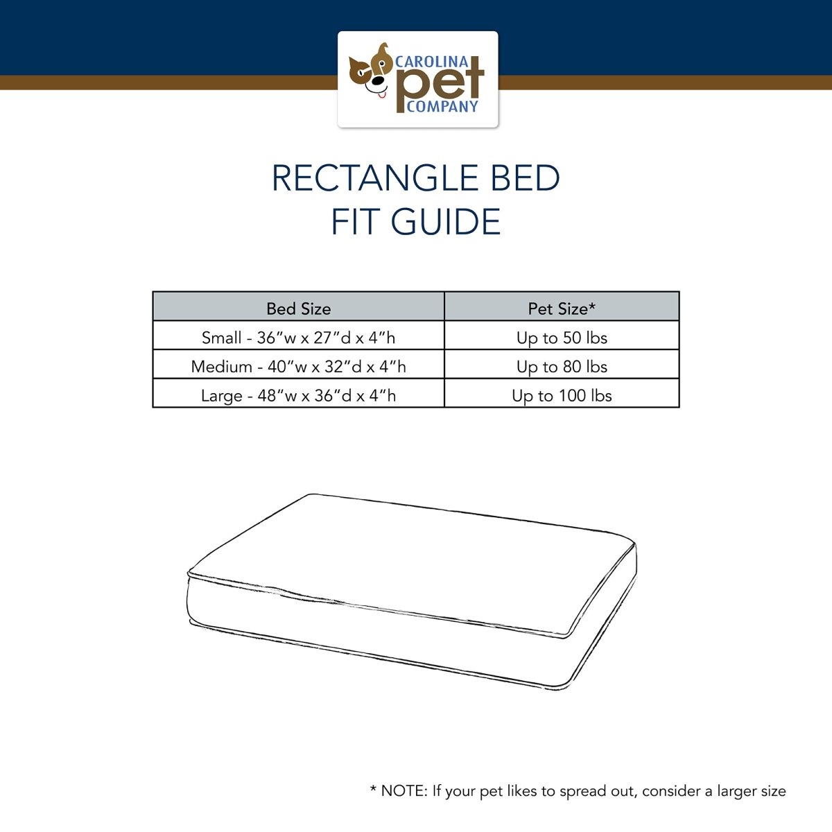 Carolina Pet-Rectangle-Bed Sizing Chart-2024
